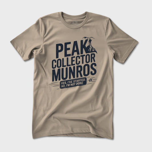 Peak Collector