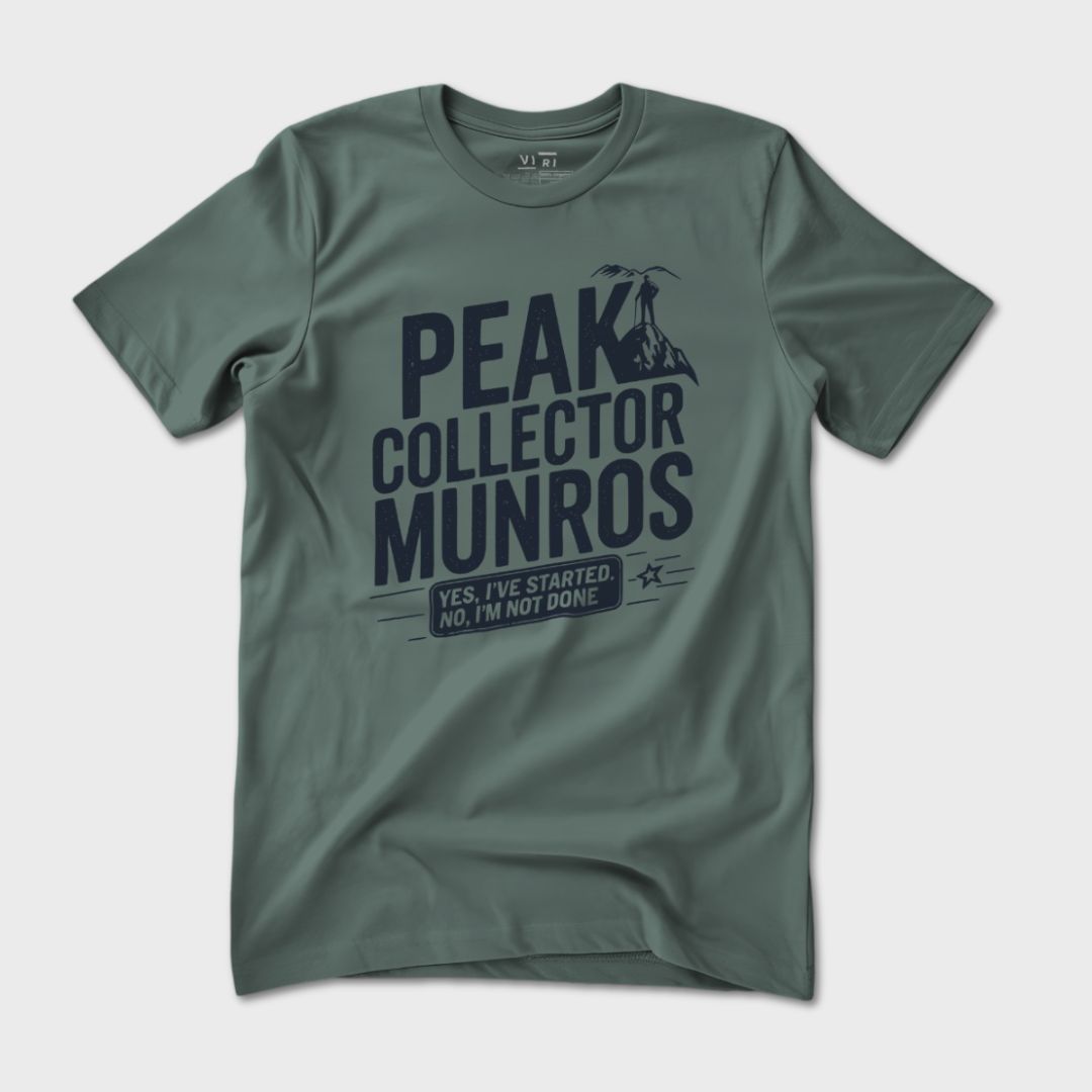 Peak Collector